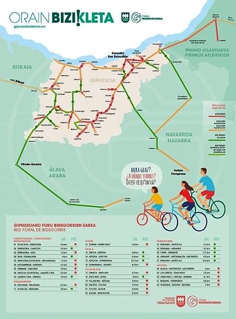 Las Vas Verdes se posicionan en el mapa de las vas ciclistas de Gipuzkoa